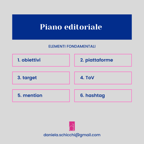 Piano editoriale e calendario editoriale